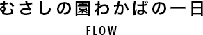 むさしの園わかばの一日