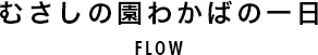 むさしの園わかばの一日